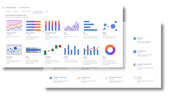 looker-studio google seo