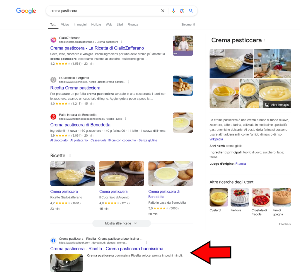 Il posizionamento in SERP del contenuto social