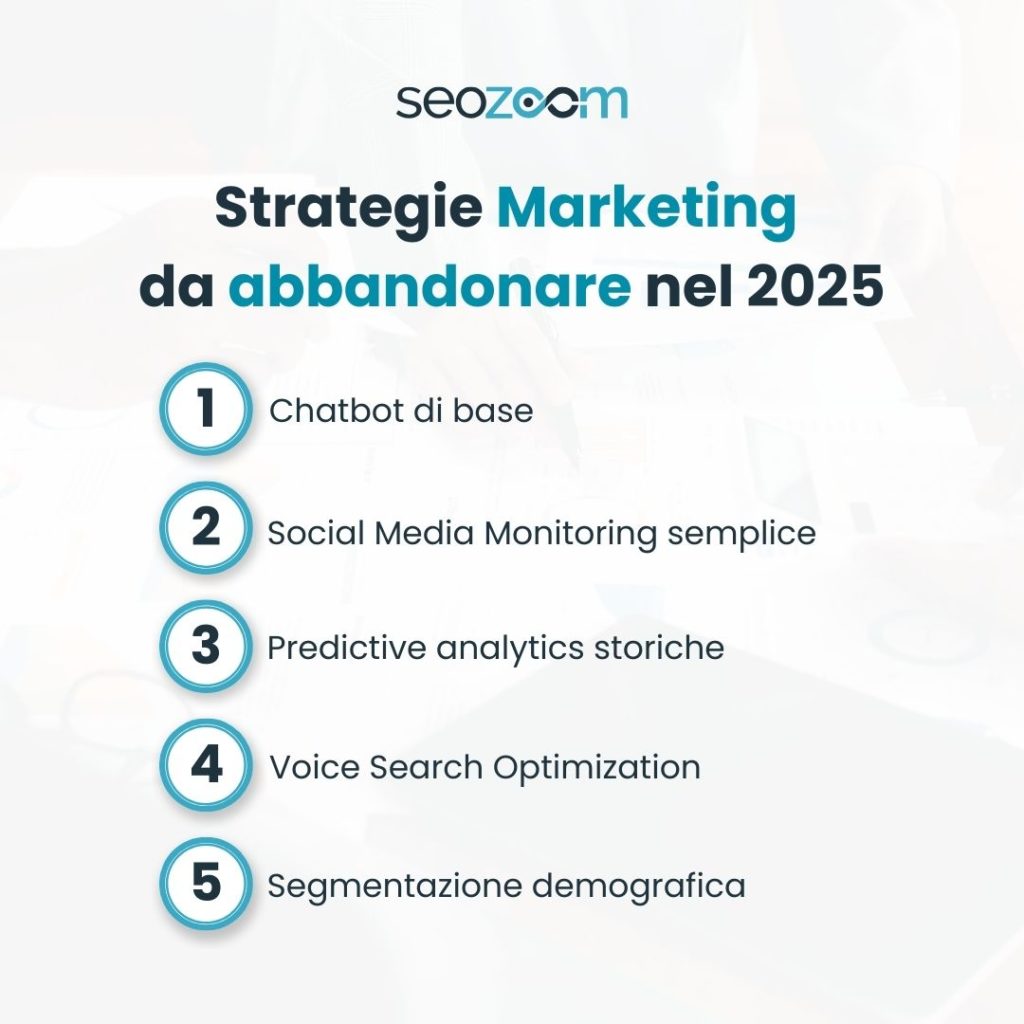 Infografica articolo blog strategie marketing da abbandonare 2025