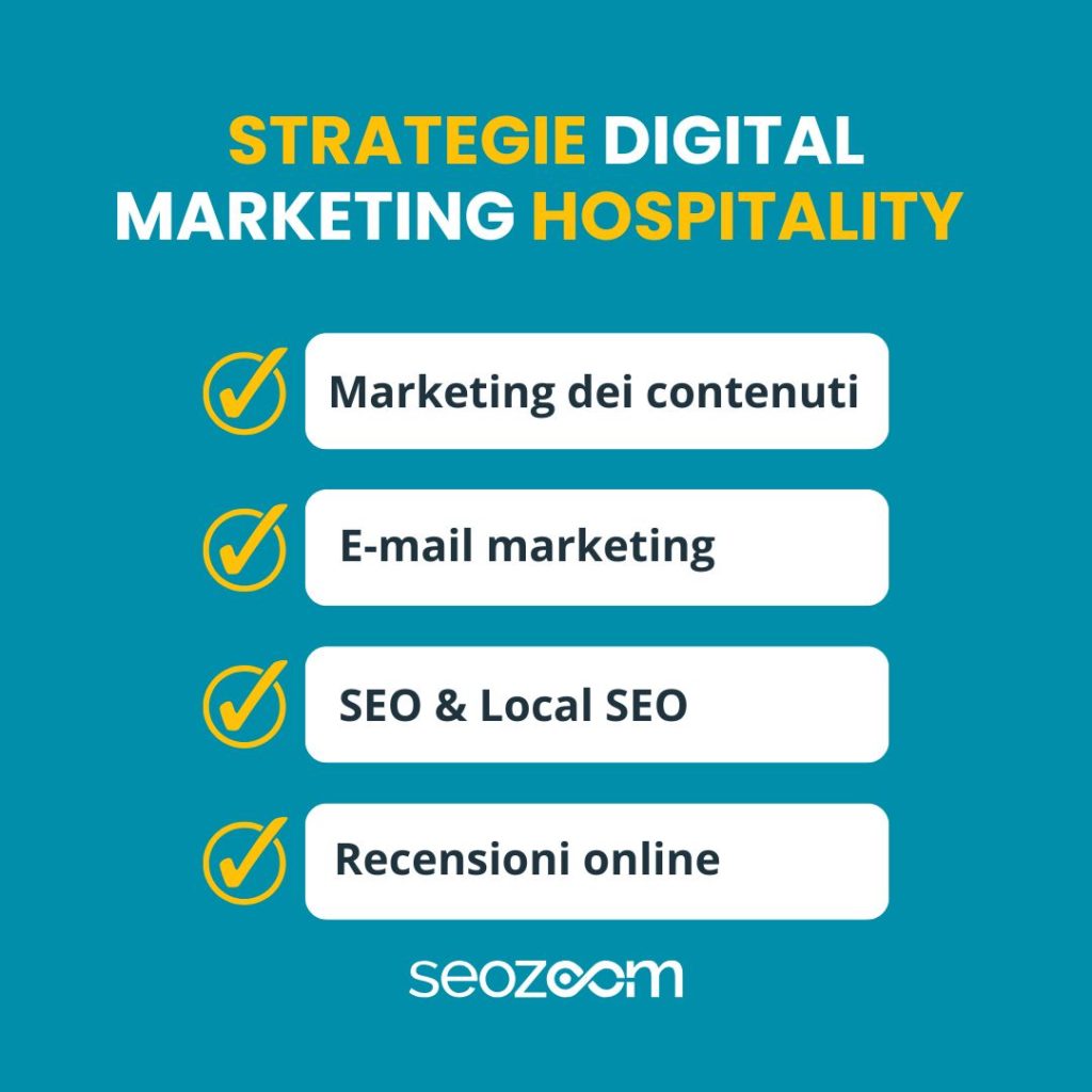 infografica strategie marketing per l'hospitality