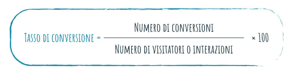 Formula del tasso di conversione